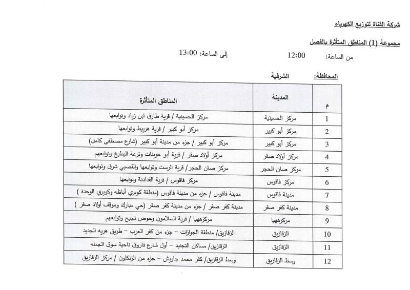 تخفيف أحمال الكهرباء في الشرقية