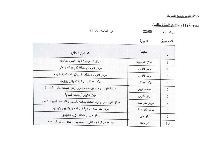 مواعيد تخفيف الأحمال بقرى ومدن الشرقية