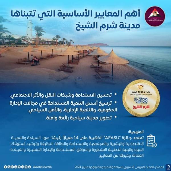 مدبولي يثمن فوز مدينة شرم الشيخ بجائزة أفضل وجة سياحية آمنة للزيارة في العالم
