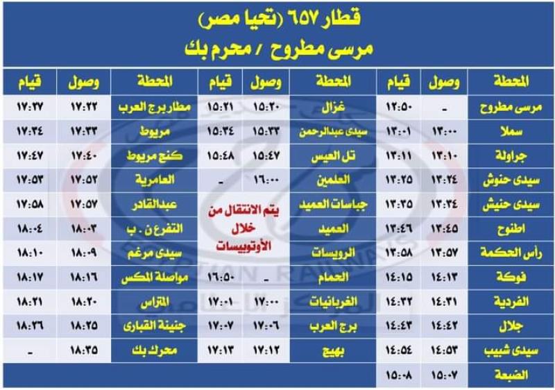 تعرف على ميعاد إيقاف حركة القطارات بين خطي الحمام والعلمين